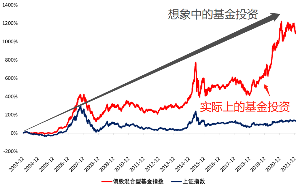 特斯拉(TSLA.US)因自动驾驶致命事故被判赔3.29亿美元