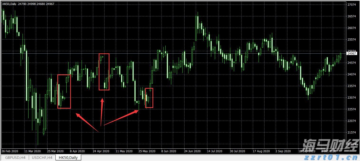 我市设施农业权属登记实现全域覆盖办理