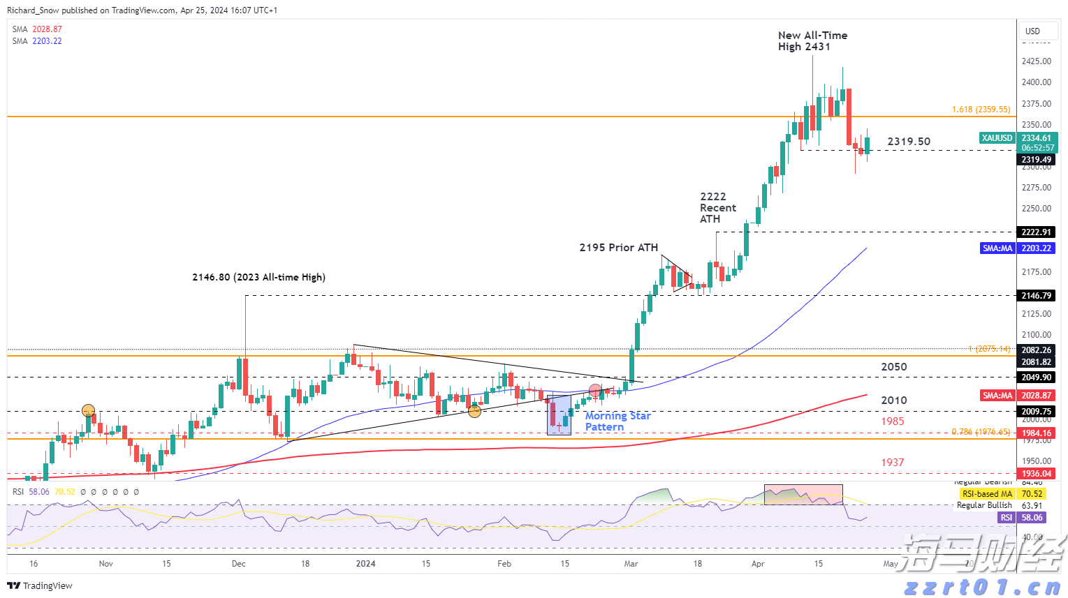 全球气源紧张可能影响进口 欧洲天然气价格持续波动后稳定