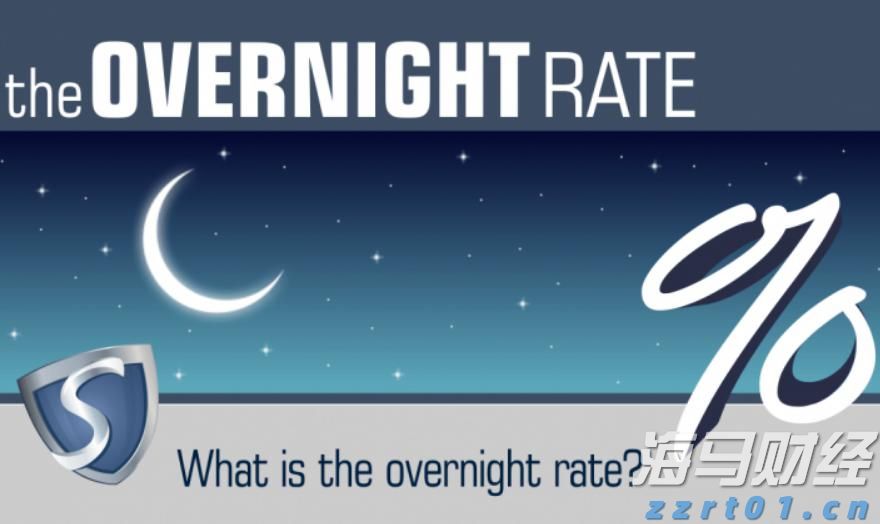 美前财长耶伦：“市场对美国经济政策失去信心”