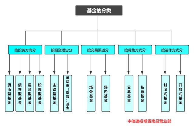 安徽部署开展重点领域广告监管“清风行动”