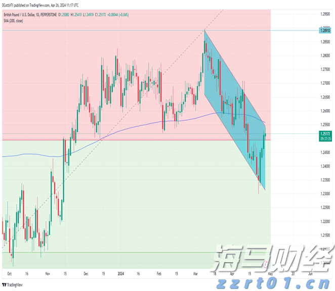 慧与科技(HPE.US)获判7亿英镑赔偿 Autonomy收购案争端落定