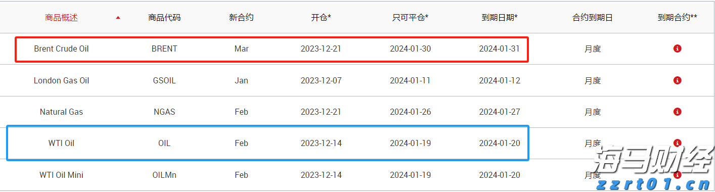 医我看丨从灾害现场直飞手术室！珠海举行陆空协同应急演练