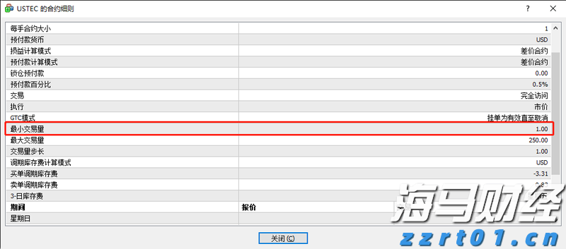 瑞银：全球股市短期整理 中期泡沫风险上升