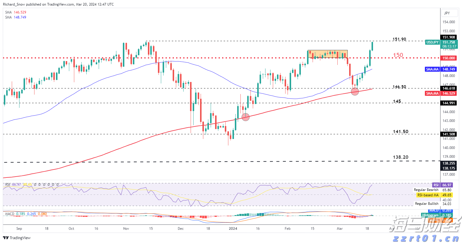 兴业银行升级推出家族办公室六大中心服务