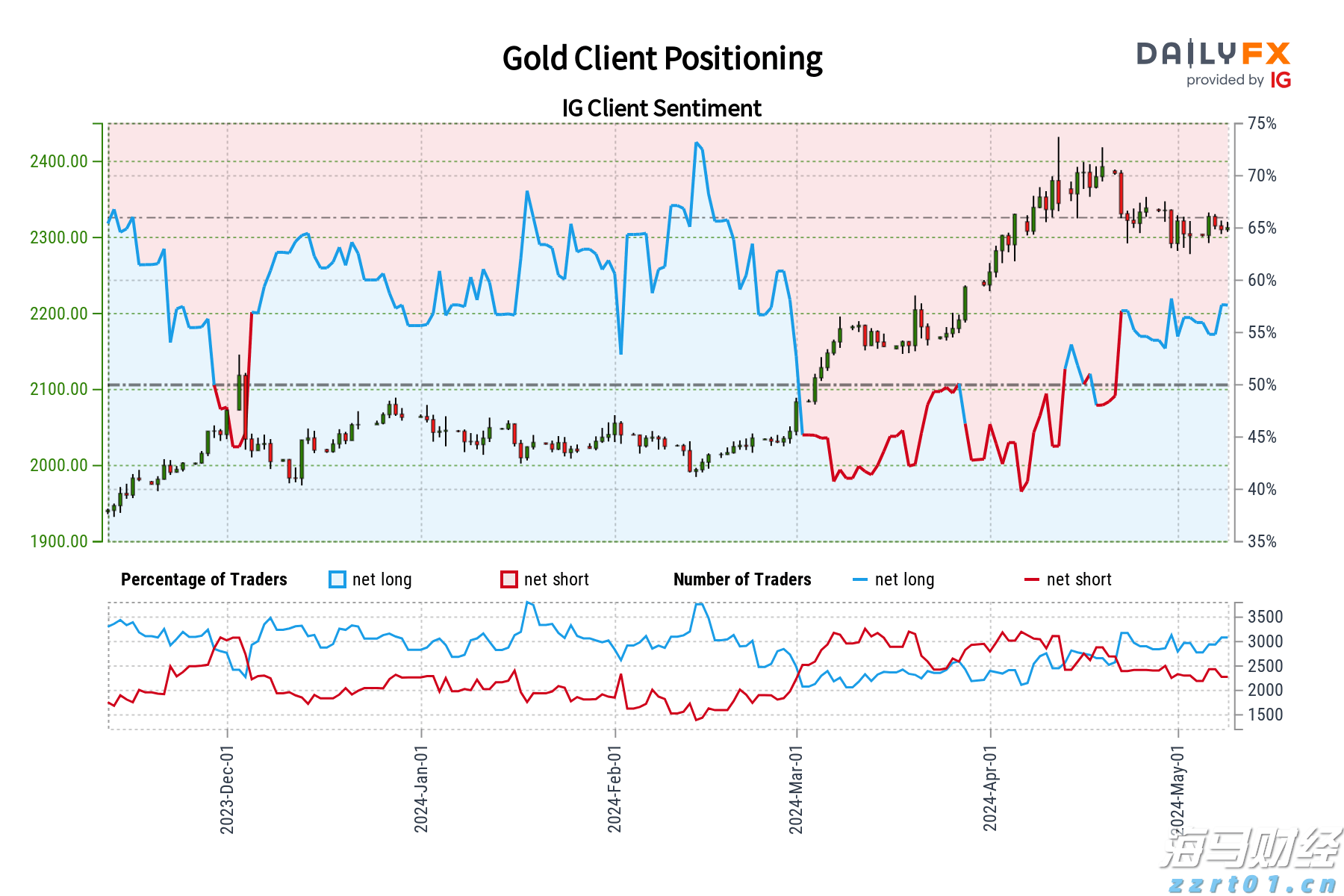 合肥新增两处国家级夜间文化和旅游消费集聚区