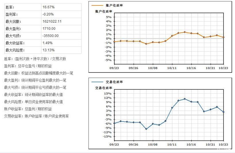 肥东县张集乡：社区“小食堂”，暖心“大行动”