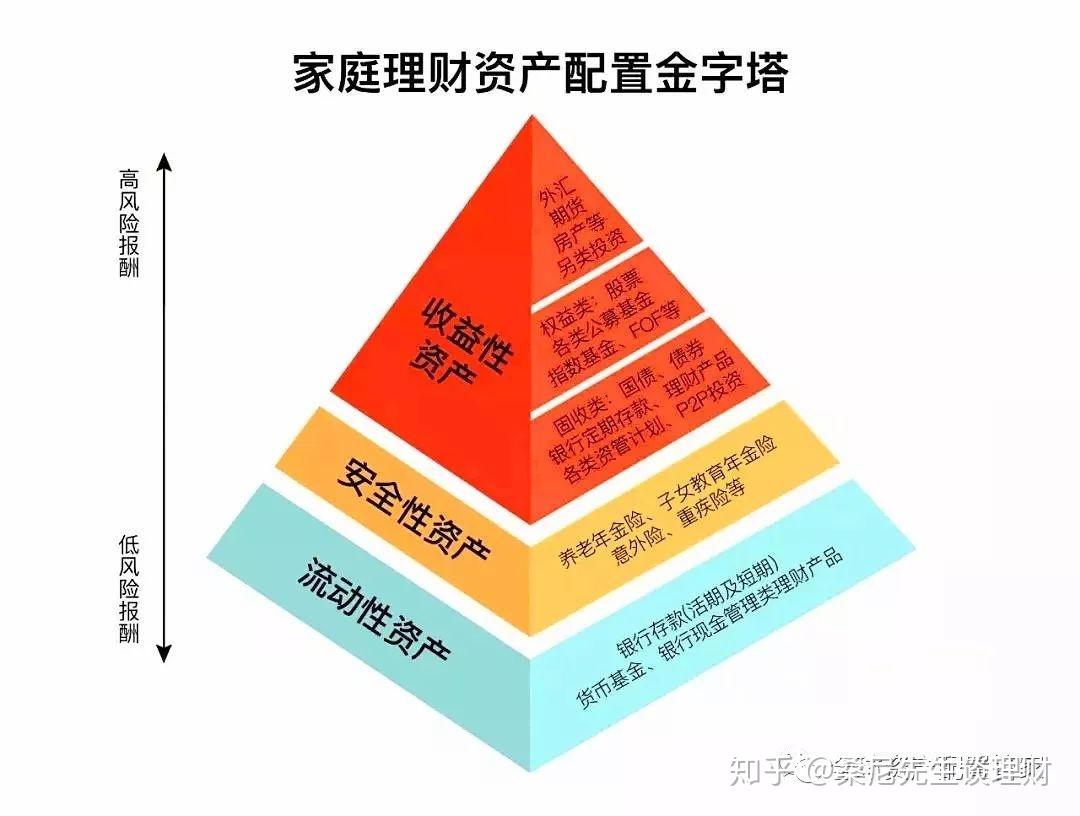 云南省四部门联合开展秋季学校食品安全专项检查