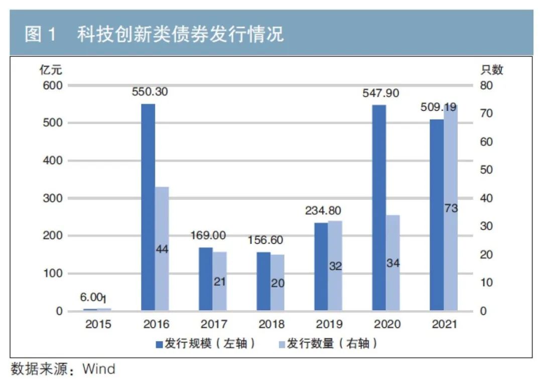 江苏省市场监管局检验检测服务重点产业链取得积极成效