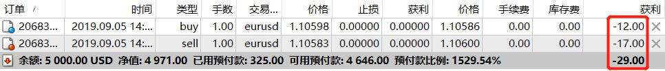 让财富有温度中信银行多元化服务赋能&ldquo;五一&rdquo;消费市场